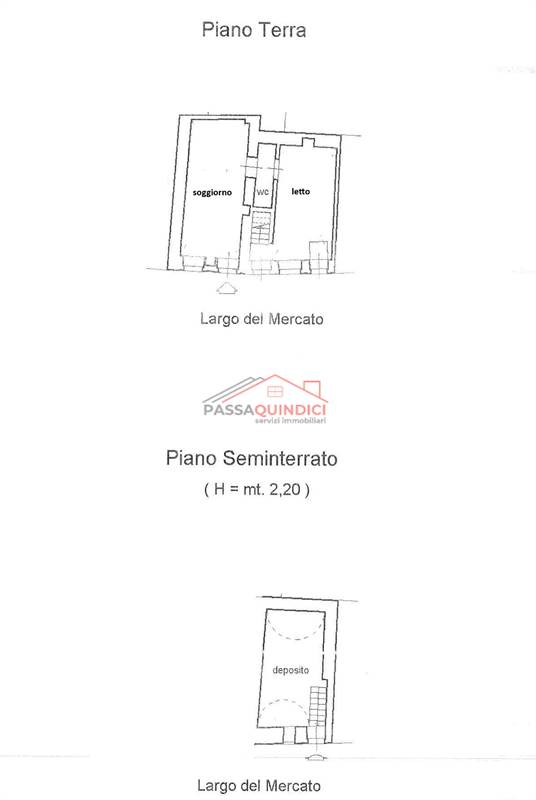 planimetria 